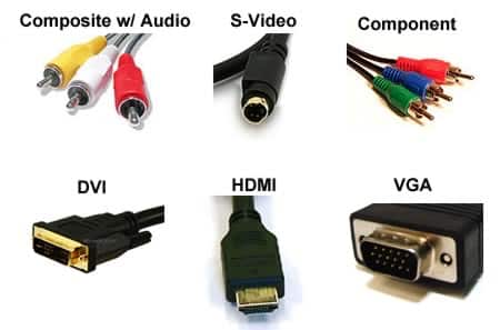 Ultrasound video setup